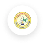 Client project showcase by Lofty Technologies India